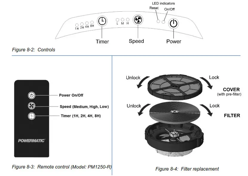 POWERMATIC PM1250 Electrostatic Air Filtration- Figure 8-4