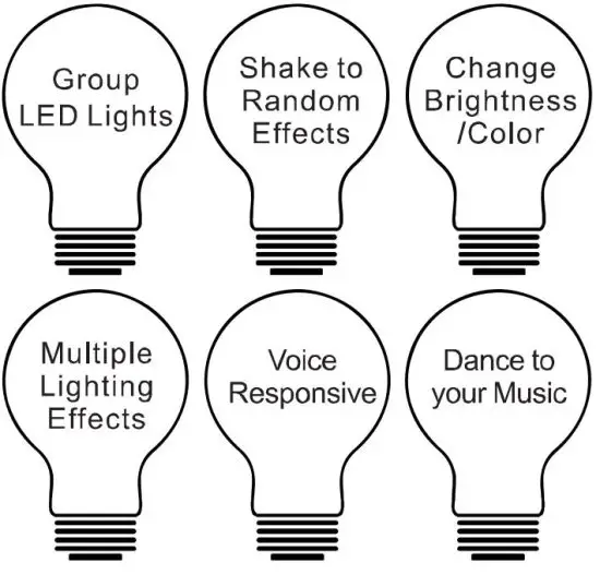 FIG 2 Product Feature