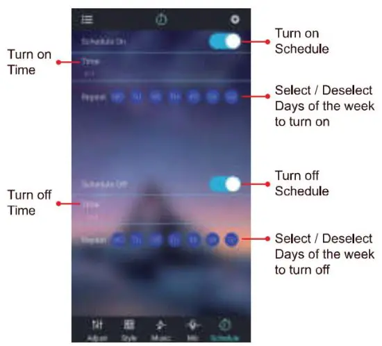 FIG 9 Timing Function