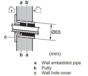DAIKIN-ATXF25A5V-Room-Air-Conditioner-11
