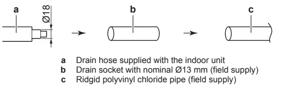 DAIKIN-ATXF25A5V-Room-Air-Conditioner-15