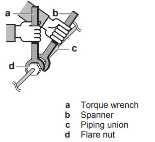 DAIKIN-ATXF25A5V-Room-Air-Conditioner-23