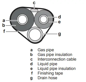 DAIKIN-ATXF25A5V-Room-Air-Conditioner-25