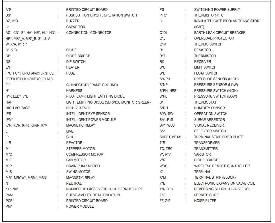 DAIKIN-ATXF25A5V-Room-Air-Conditioner-42