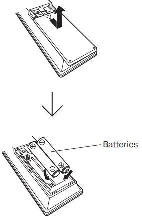 marantz 30 Integrated Amplifier with Phono Stage-fig4