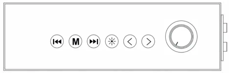 OVERVIEW AND INSTRUCTION FOR USE 1