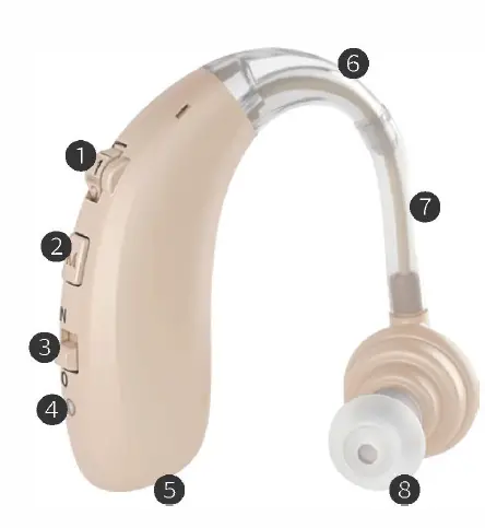 AXON-A-360-Rechargeable-BTE-Hearing-Aid-FIG-1