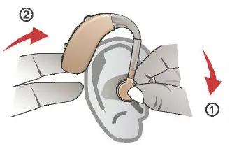 AXON-A-360-Rechargeable-BTE-Hearing-Aid-FIG-11