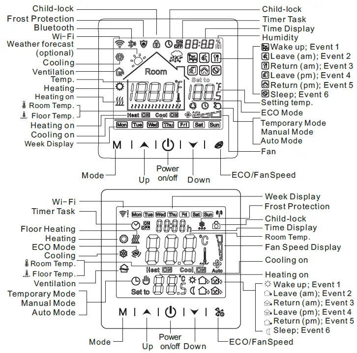BEOK-TR9B-WiFi-Ultra-Large-Colorful-Screen-Capacitive-Touch-LCD-Smart-Thermostat-FIG-1