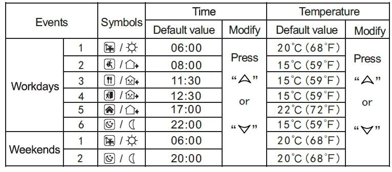 BEOK-TR9B-WiFi-Ultra-Large-Colorful-Screen-Capacitive-Touch-LCD-Smart-Thermostat-FIG-17