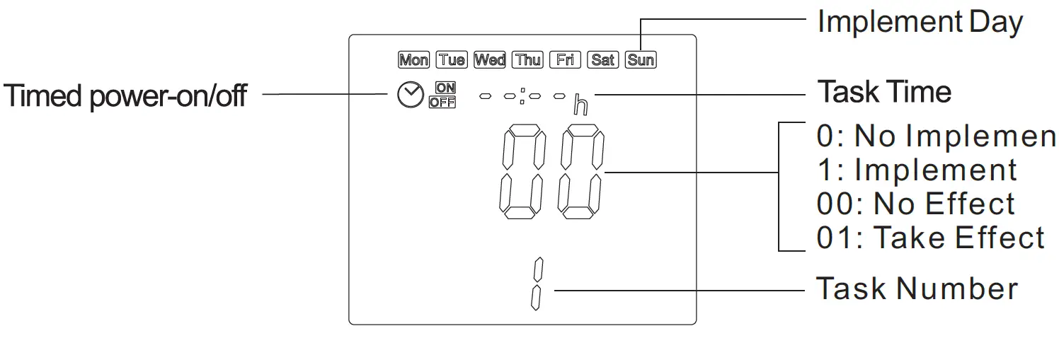 BEOK-TR9B-WiFi-Ultra-Large-Colorful-Screen-Capacitive-Touch-LCD-Smart-Thermostat-FIG-20
