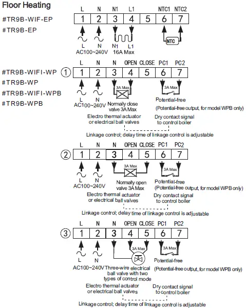 BEOK-TR9B-WiFi-Ultra-Large-Colorful-Screen-Capacitive-Touch-LCD-Smart-Thermostat-FIG-25