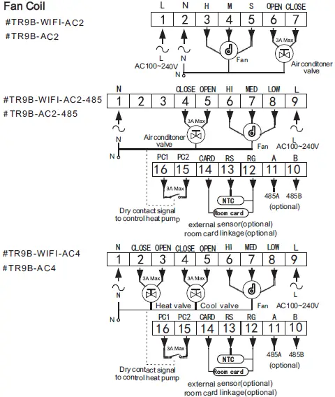 BEOK-TR9B-WiFi-Ultra-Large-Colorful-Screen-Capacitive-Touch-LCD-Smart-Thermostat-FIG-26