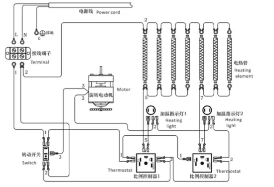 ADCRAFT RG 05 Hot Dog Roller Grill - figure 2