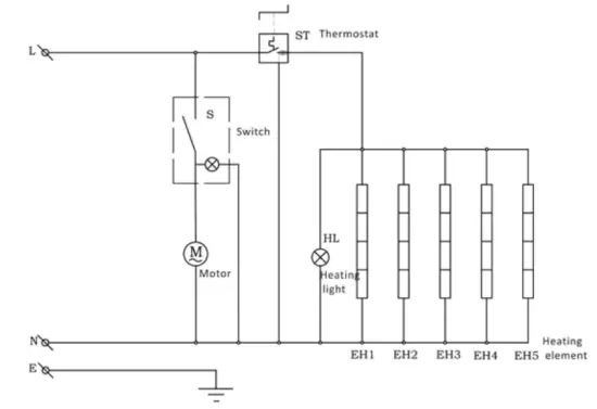 ADCRAFT RG 05 Hot Dog Roller Grill - figure 3