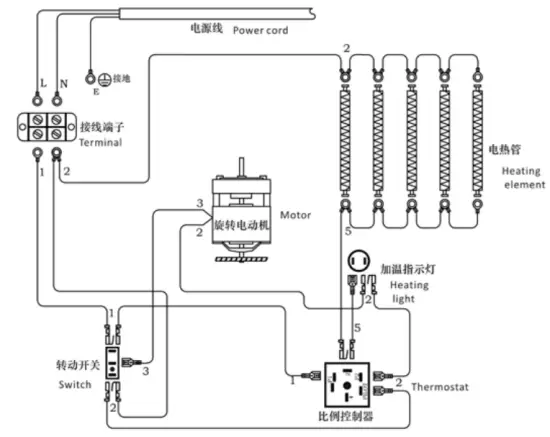 ADCRAFT RG 05 Hot Dog Roller Grill - figure 4