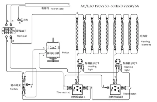 ADCRAFT RG 05 Hot Dog Roller Grill - figure 6