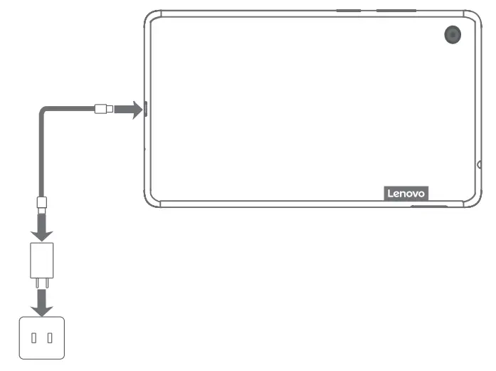 Lenovo TB 7306F Tab M7 Smart Tablet - device
