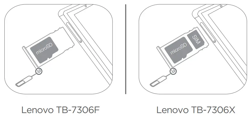 Lenovo TB 7306F Tab M7 Smart Tablet - fig 1