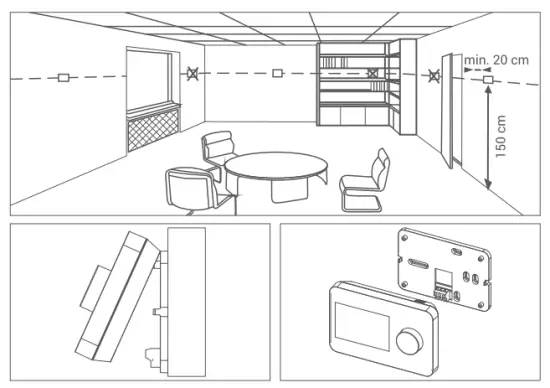 Room Thermostat Placement