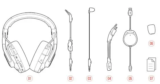 JBL Quantum ONE Box Content
