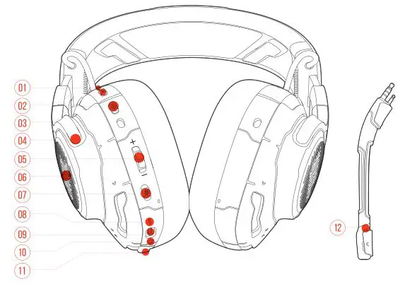 JBL Quantum ONE Controls on headset