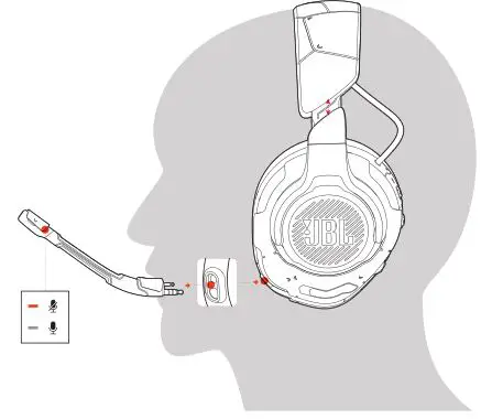 JBL Quantum ONE Wearing your headset