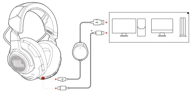 JBL Quantum ONE With USB connection