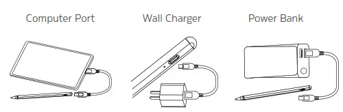 3sixT 3S-2061 Smart Stylus for iPad - NAME PAR