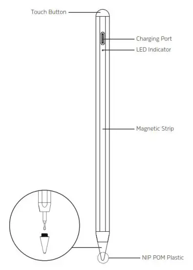 3sixT 3S-2061 Smart Stylus for iPad - NAME PARTS