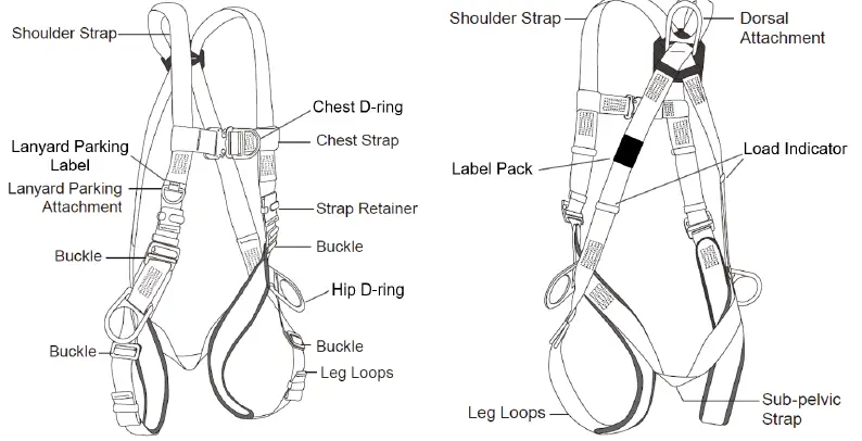 ANSI JE136103B Full Body Harness Instruction Fig13