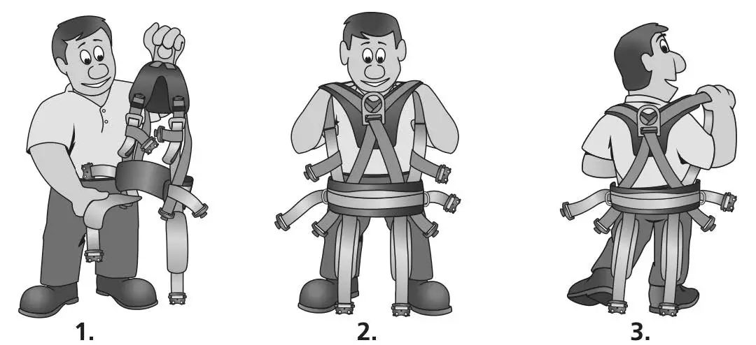 ANSI JE136103B Full Body Harness Instruction Fig6