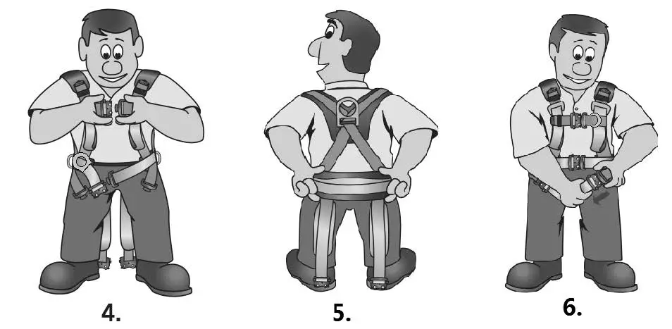 ANSI JE136103B Full Body Harness Instruction Fig7