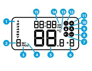 SALUS RT510 Electronic Thermostat-fig2