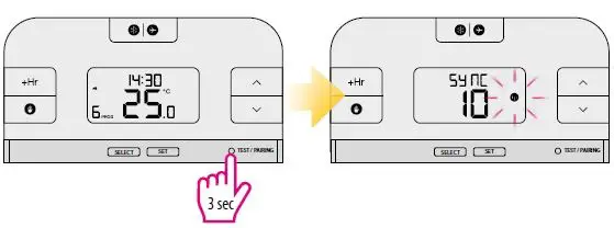 SALUS RT510 Electronic Thermostat-fig30