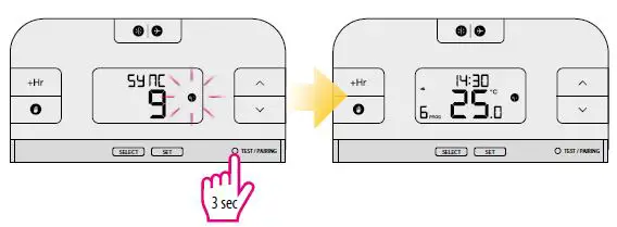 SALUS RT510 Electronic Thermostat-fig31