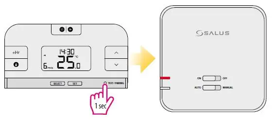 SALUS RT510 Electronic Thermostat-fig33