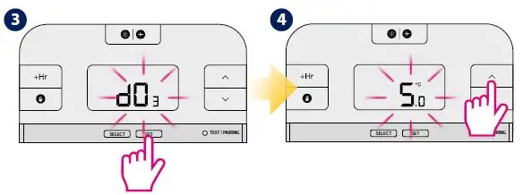 SALUS RT510 Electronic Thermostat-fig35