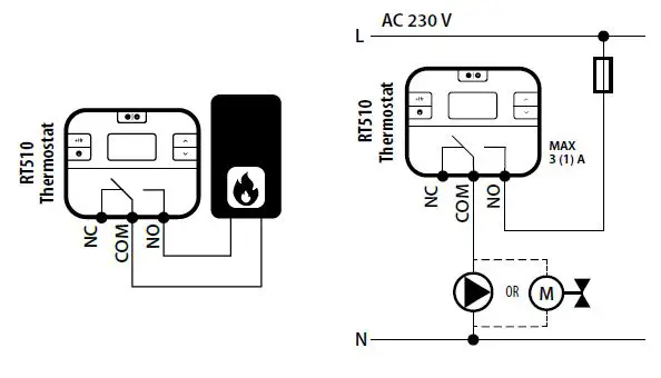 SALUS RT510 Electronic Thermostat-fig6