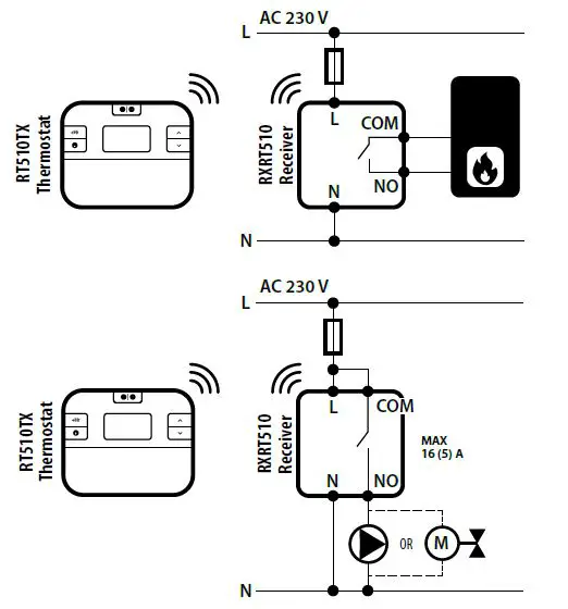 SALUS RT510 Electronic Thermostat-fig7
