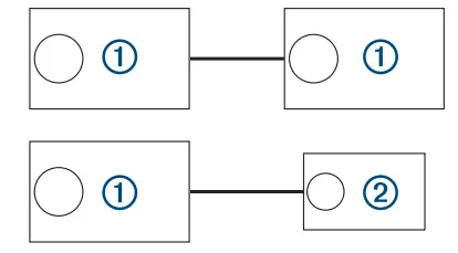 FUSION SRX400 Apollo Marine Zone Stereo - Connections