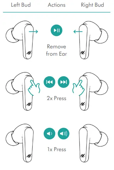 Edit Post ‹ manualsee.com — WordPress
