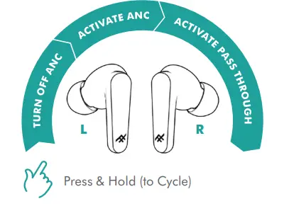 ifrogz-Airtime-ANC-Wireless-Earbuds-with-Charging-Case-FIG-4