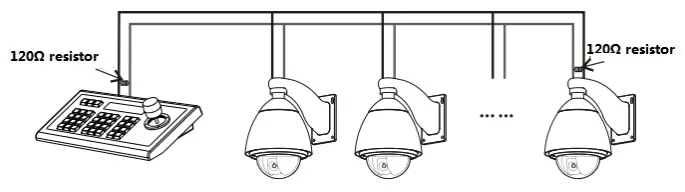 Connection method and terminating resistor