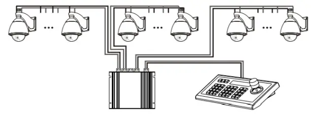 Problems in Actual Application