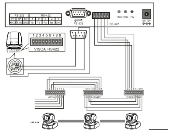 Typical wiring diagram continued