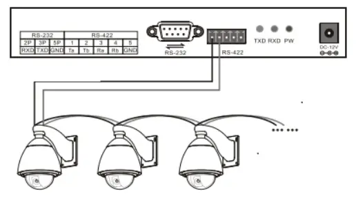 Typical wiring diagram