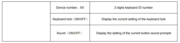 keyboard parameter query continued