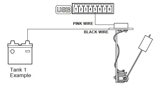 BLUE-SEA-1839-M2-OLED-Tank-Monitor-fig11