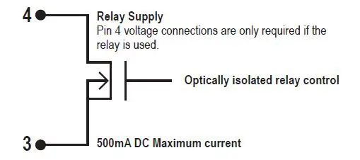 BLUE-SEA-1839-M2-OLED-Tank-Monitor-fig12